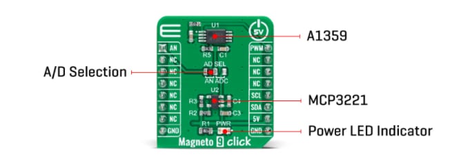Mikroe Magneto 9 Click